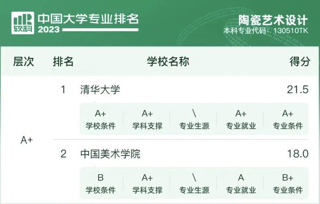 设计类考生未来从IM体育事什么工作？探索职业发展的多样性与前景(图10)