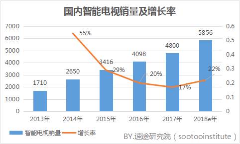 IM体育CCFL光源什么是CCFL光源？的最新报道(图2)