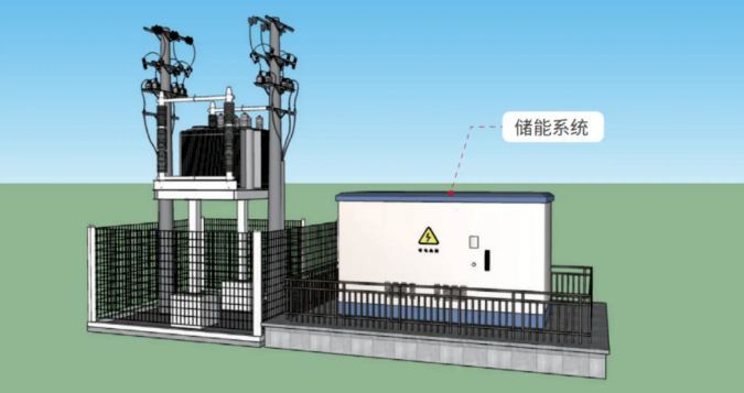 IM体育“集中汇流+台区储能”将成未来趋势！(图2)