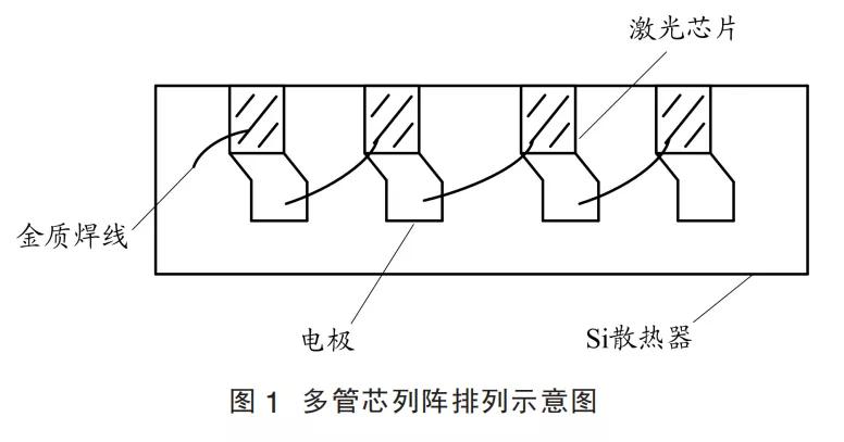 开光电源什么是开光电源IM体育？的最新报道(图1)