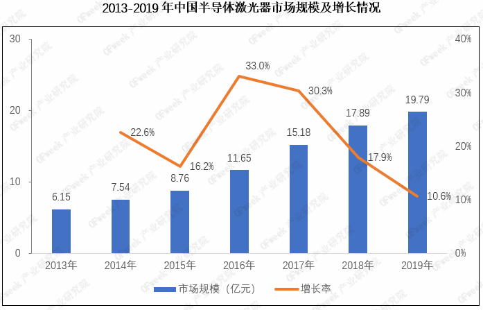 开光电源什么是开光电源IM体育？的最新报道(图5)