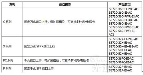 开光电源什么是开光电源IM体育？的最新报道(图8)