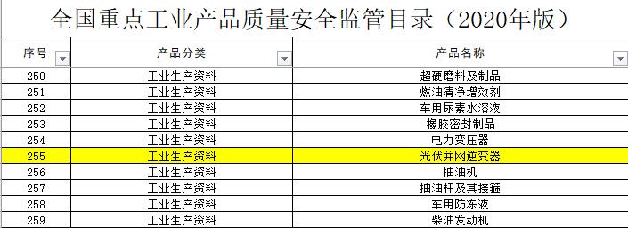 光品质什么是光品质？IM体育质的最新报道(图6)