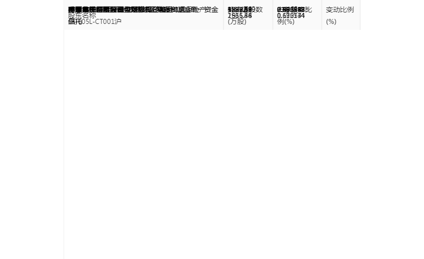 IM体育亨通光电：2022年净利润同比增长1025% 拟10派08元(图16)