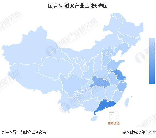 IM体育【干货】2022年中国激光行业产业链全景梳理及区域热力地图(图3)