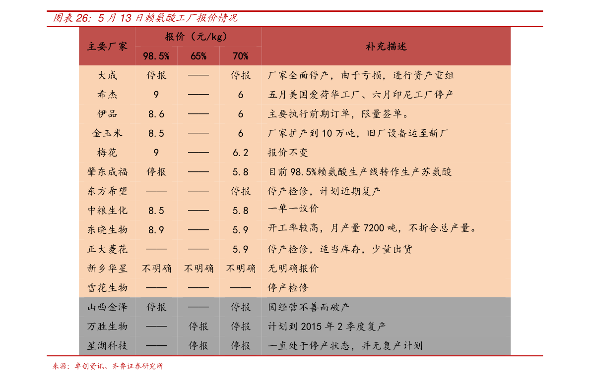 IM体育浪潮信息000977（000977股吧）(图1)