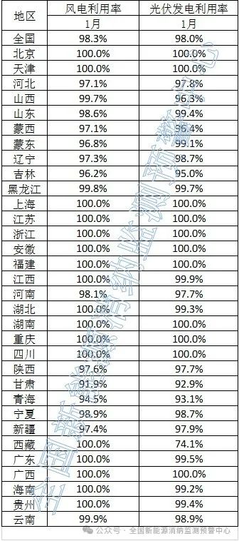 IM体育光利用什么是光利用？的最新报道(图2)