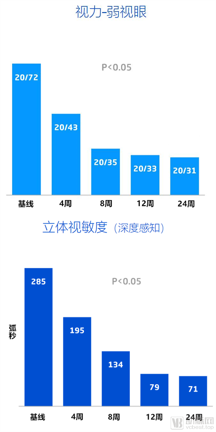 IM体育光利用什么是光利用？的最新报道(图4)